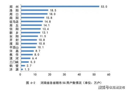 小布播報(bào) 鄭州兩會(huì)閉幕，聚焦黃河戰(zhàn)略與數(shù)字未來(lái)